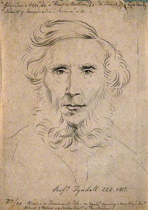 John Tyndall