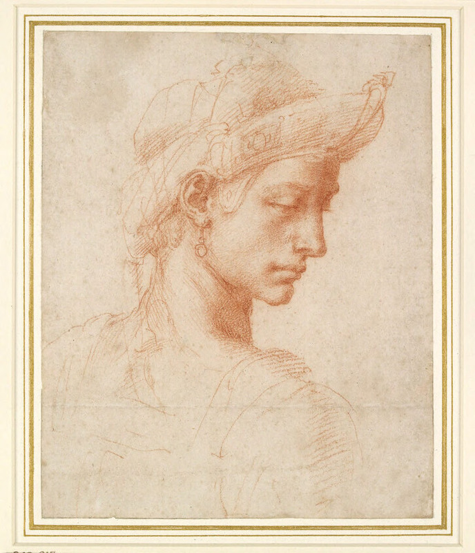 Ideal Head