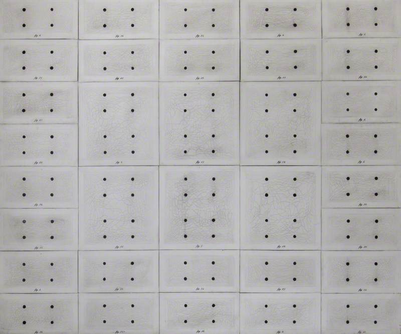 Figures of Dotty*