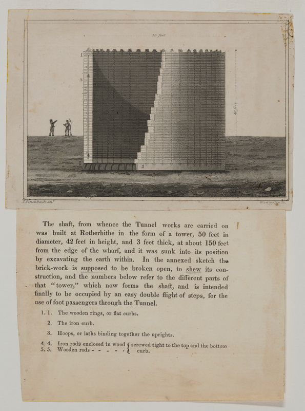 Sketch of the Tunnel Shaft with Accompanying Text