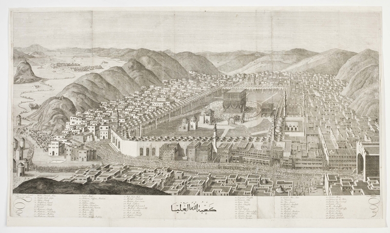 Panoramic Overview of Mecca