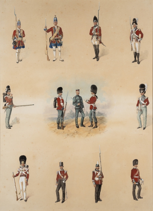 Sketches of Uniforms 1742–1900