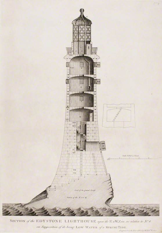 Section of the Edystone (Eddystone) Lighthouse upon the E & W. Line, as Relative to No. 08 on Supposition of Its Being Low Water of a Spring Tide