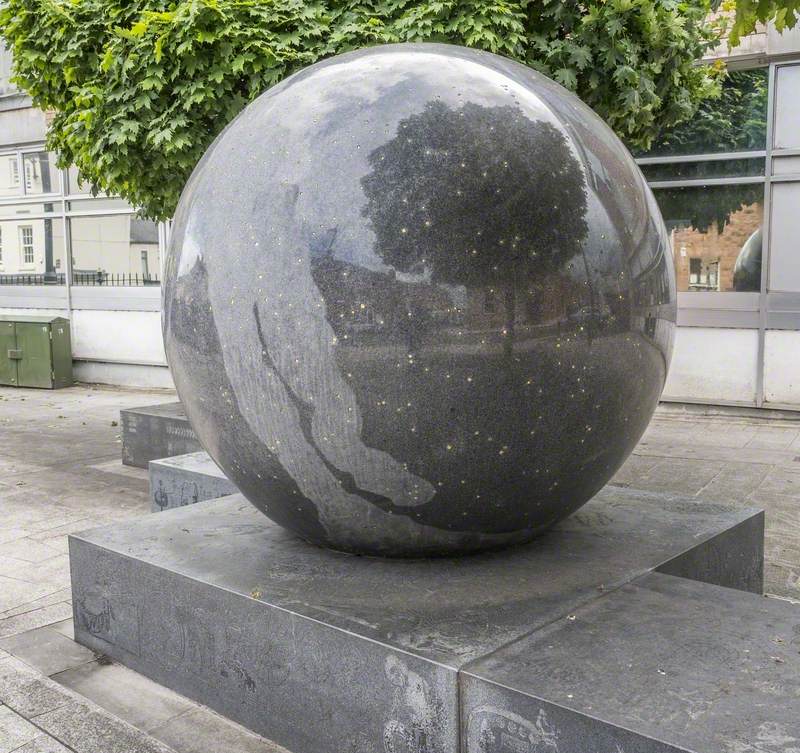 Celestial Sphere