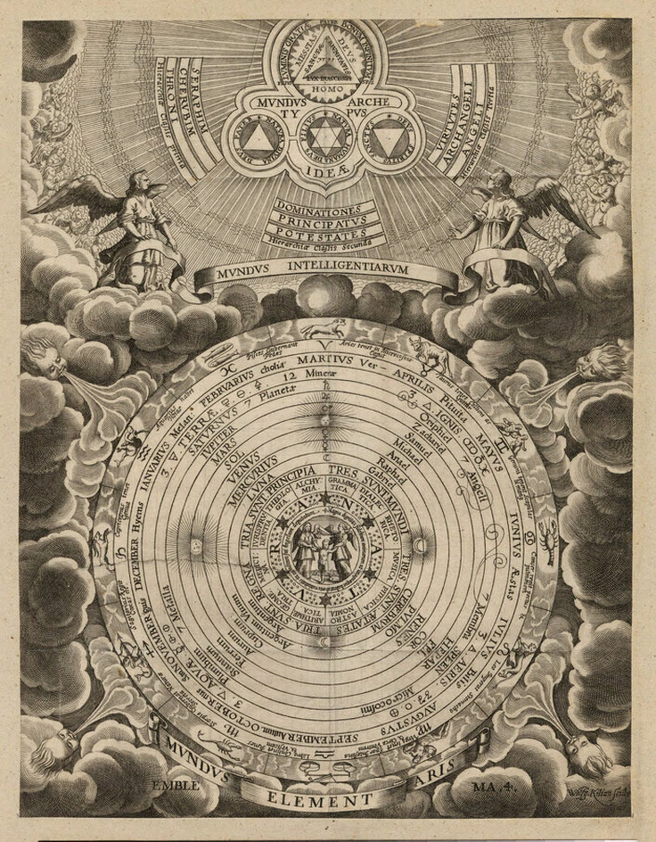 Illustration to Malachias Geiger's 'Microcosmus hypochondriacus, siue De melancholia hypochondriaca', with a diagram of Heaven above a celestial sphere surrounded by personified winds