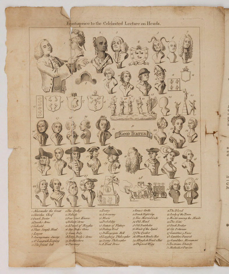 Frontispiece to the Celebrated Lecture on Heads
