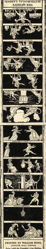 The Queen's Matrimonial Ladder