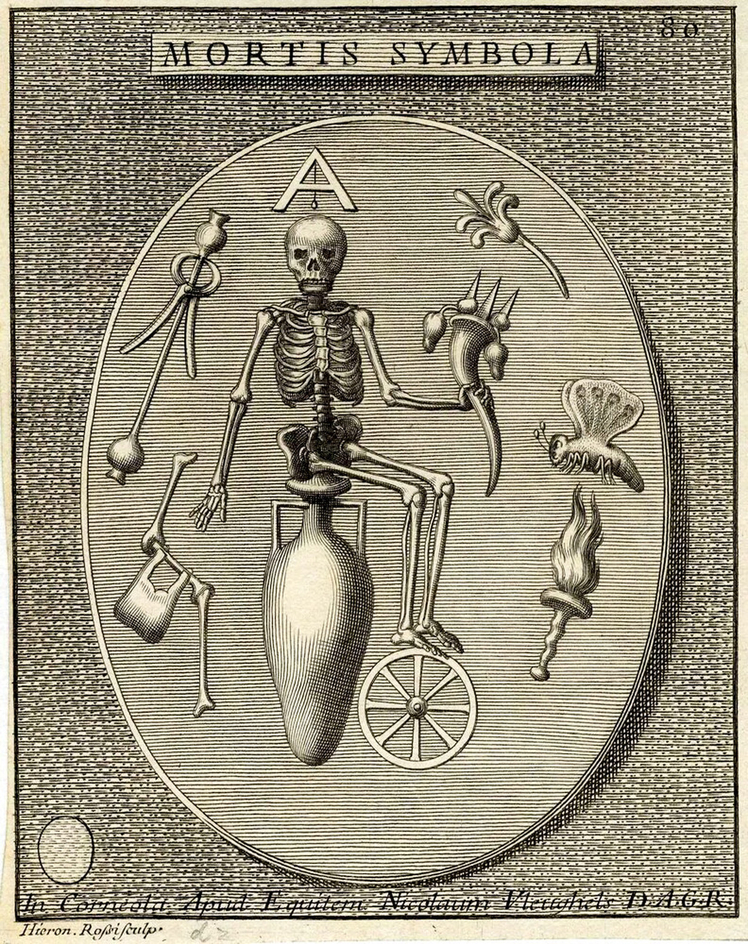 Plate 80: Mortis Symbola