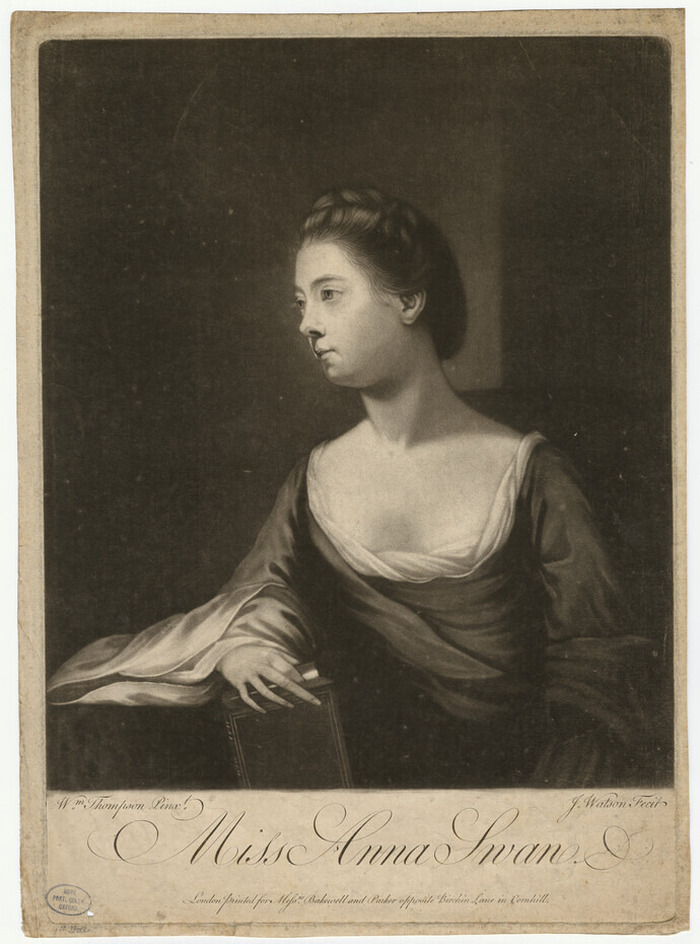 Portrait of Anna Swan